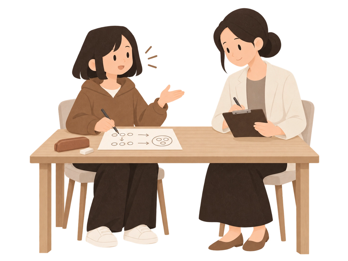 學生向老師說明解題想法,老師同步記錄